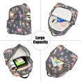 thumbnail image 5 of FORMRS Mini Backpack Purse for Women Quilted Travel Daypack Casual Shoulder Bag, Neon Llamas Pattern, 5 of 7