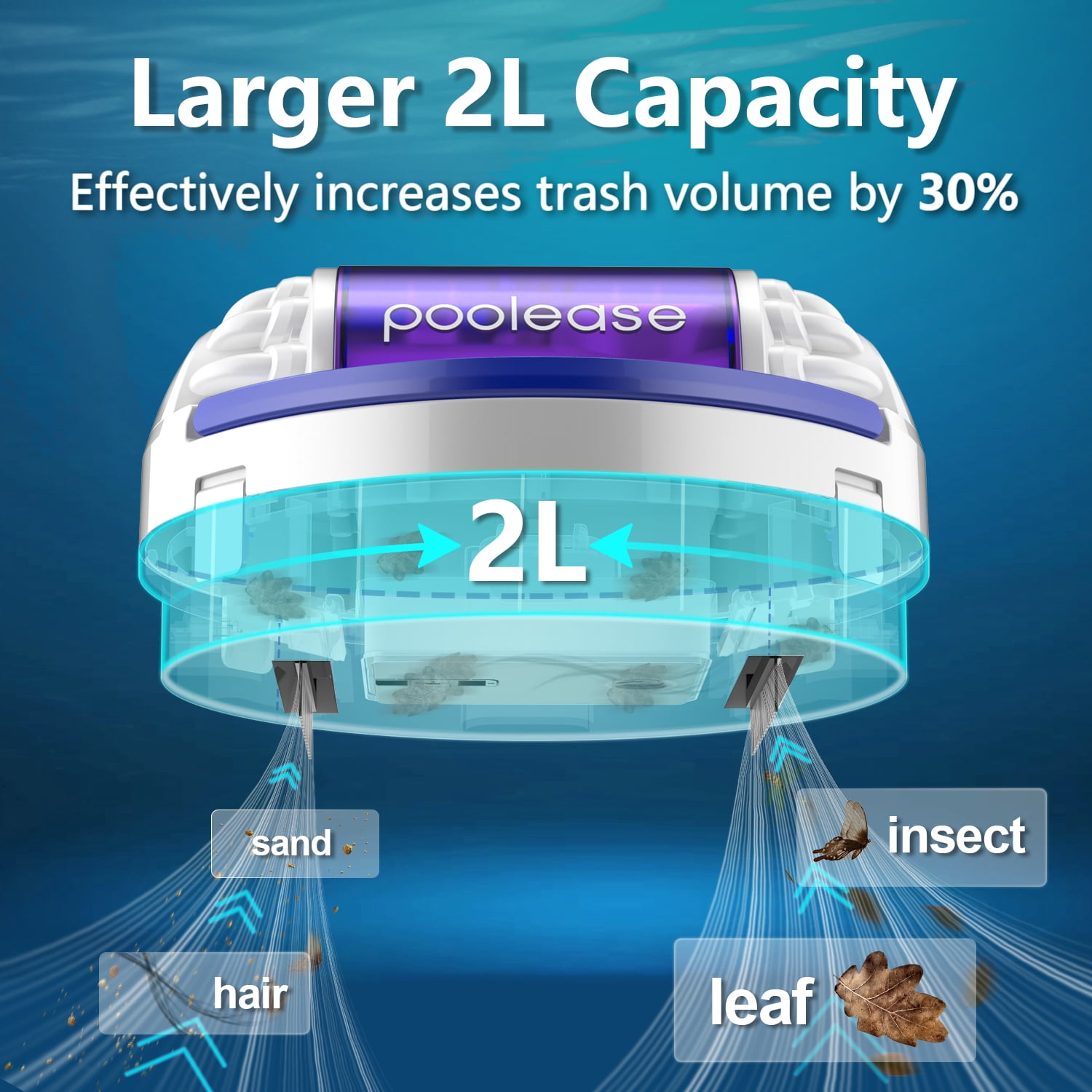 Poolease Cordless Robotic Automatic Pool Cleaner, Dual 45W Motors, Self-Parking, for In-Ground & Above Ground Pools