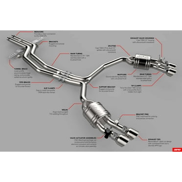 D660-0075 Dinan Free Flow EXHAUST; F33 F36 440i POLISHED
