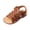 /c91Brown268, variant on Toddler Baby Girls Sandals Open Toe Soft Sole Solid Color Lightweight Casual Outdoor Play Everyday Wear Comfort Summer Spring Footwear Adjustable Strap Sweet Pool Slipper,Black,5.5-6 Years