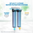 thumbnail image 4 of Max Water 2 Stage Whole House (20 x 2.5 Inch), Water Filtration System - Sediment + CTO, 4 of 7