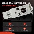 thumbnail image 5 of A-Premium A/C Expansion Valve Compatible with Ford Expedition 2005-2006 & Lincoln Navigator 2005-2006, Rear Side, Replace# 5L1Z19849CA, 6L1Z19849B, 5 of 6