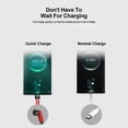 thumbnail image 3 of Magnetic Rotation Data Cable Micro USB Adapter, 18W Fast Charging, LED Indicator, Dustproof Design, 2M Length for Android Devices, 3 of 5