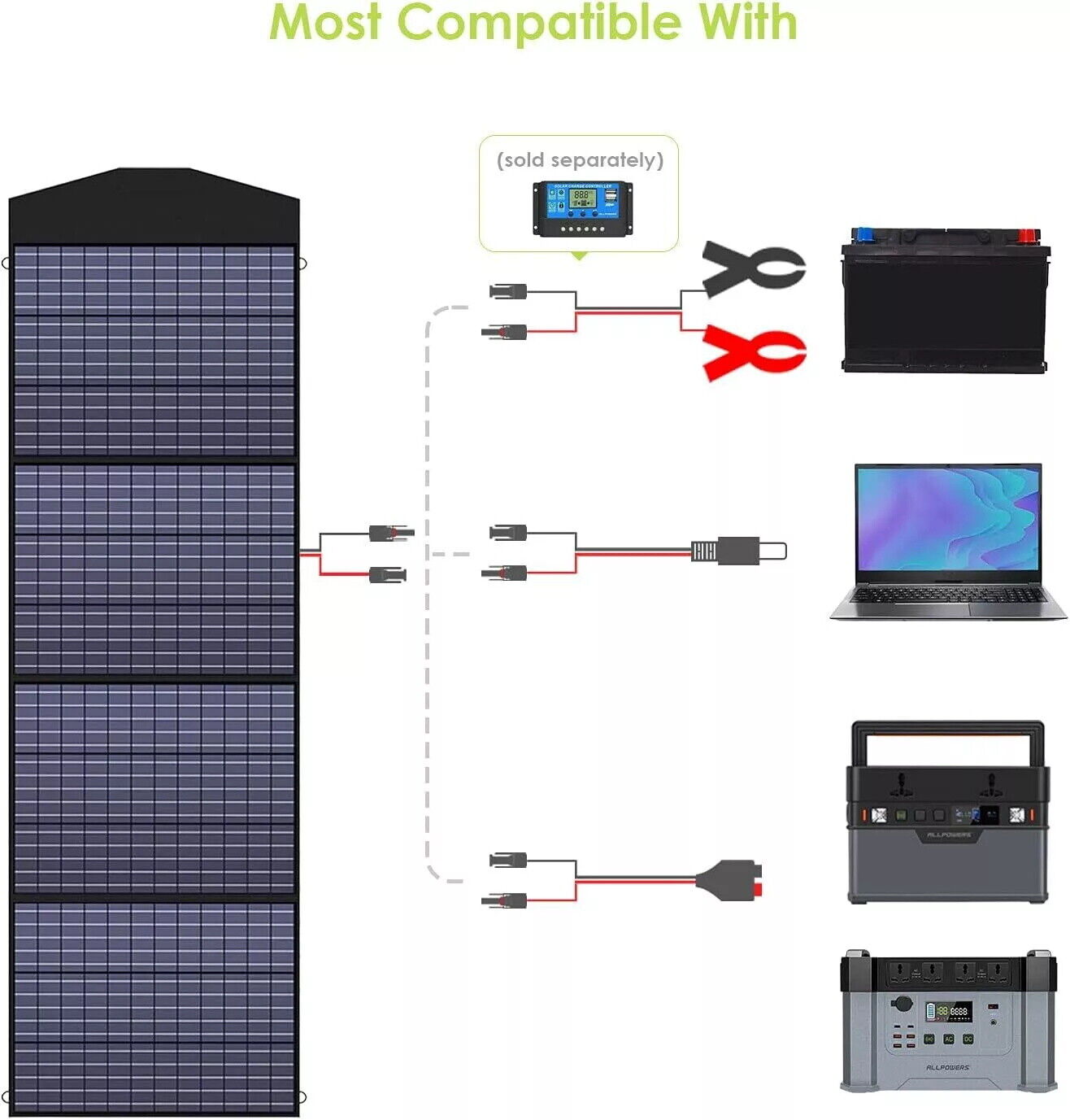 NEW Foldable Solar Panel Kits 400W PUJIMAX Portable Power Station For Generator