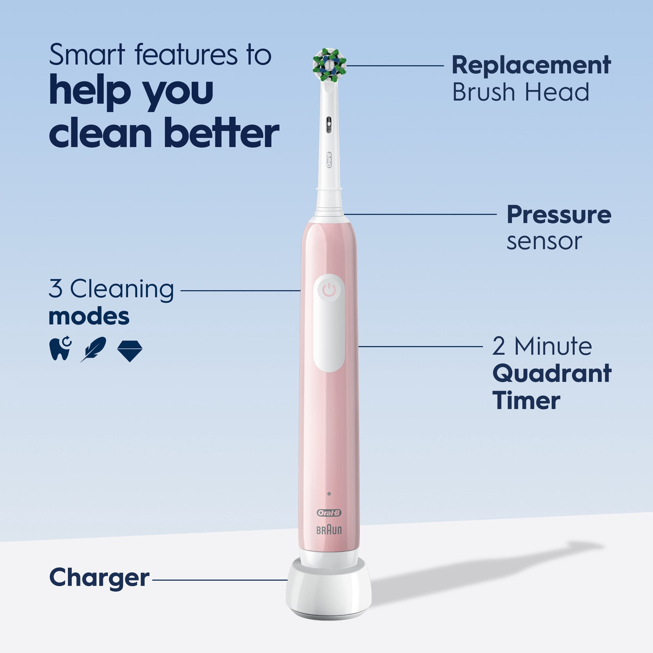 Oral-B Toothbrush, Pro 1000 Rechargeable Electric Toothbrush, Pink, 1 Count, Adults and Children 3+