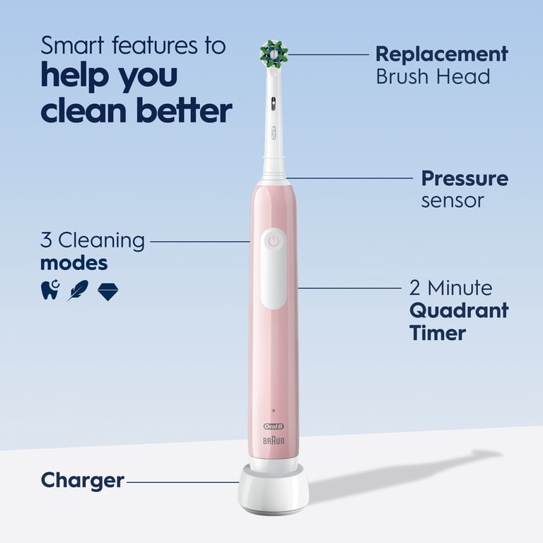 Free Shipping! Oral-B Pro 1000 Rechargeable Electric Toothbrush