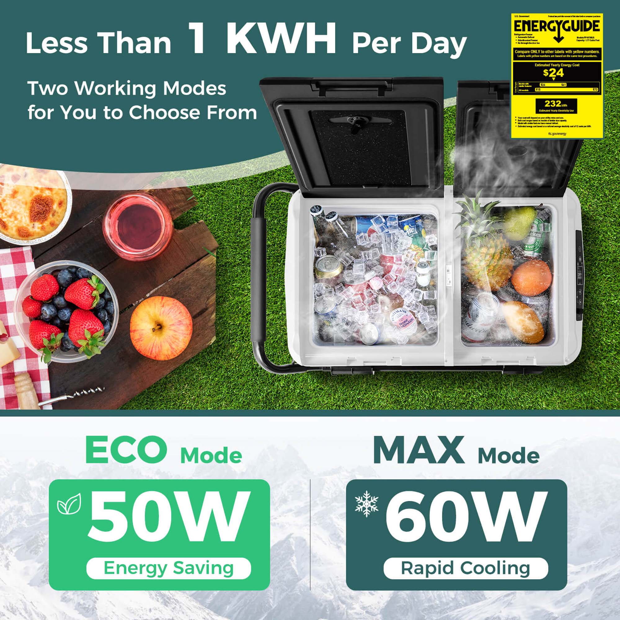 Costway Dual Zone 12V Car Refrigerator 53QT Portable Compressor Fridge Freezer (-4℉~68℉)  for RVs Black