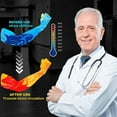 thumbnail image 5 of Tennis Elbow Compression Support Sleeve For Golfers Elbow - Workout, Weightlifting, 5 of 5