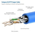 thumbnail image 6 of Cable Matters SFTP Cat8 Ethernet Cable (Cat8 Cable, Cat 8 Cable) in Blue for 10Gbps, 25Gbps or 40Gbps Data Rate 1m, 6 of 6