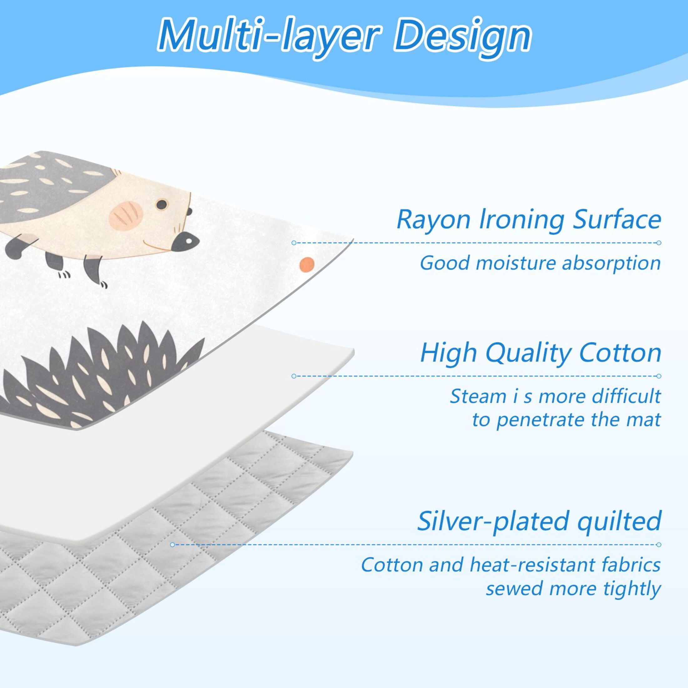 Hedgehogs Fruits Leaves Ironing Mat Blanket Portable Travel Ironing Pad Heat Resistant Pad 47.2" x 27.6”