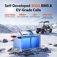 thumbnail image 4 of LiTime 48V 150Ah Lithium Golf Cart Battery, 15000+ Cycles Life Battery, Perfect for Golf Carts, Trolling Motors, 4 of 9