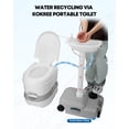 Kohree Portable Sink Hand Wash Station with Electric Pump- 19L Capacity ...