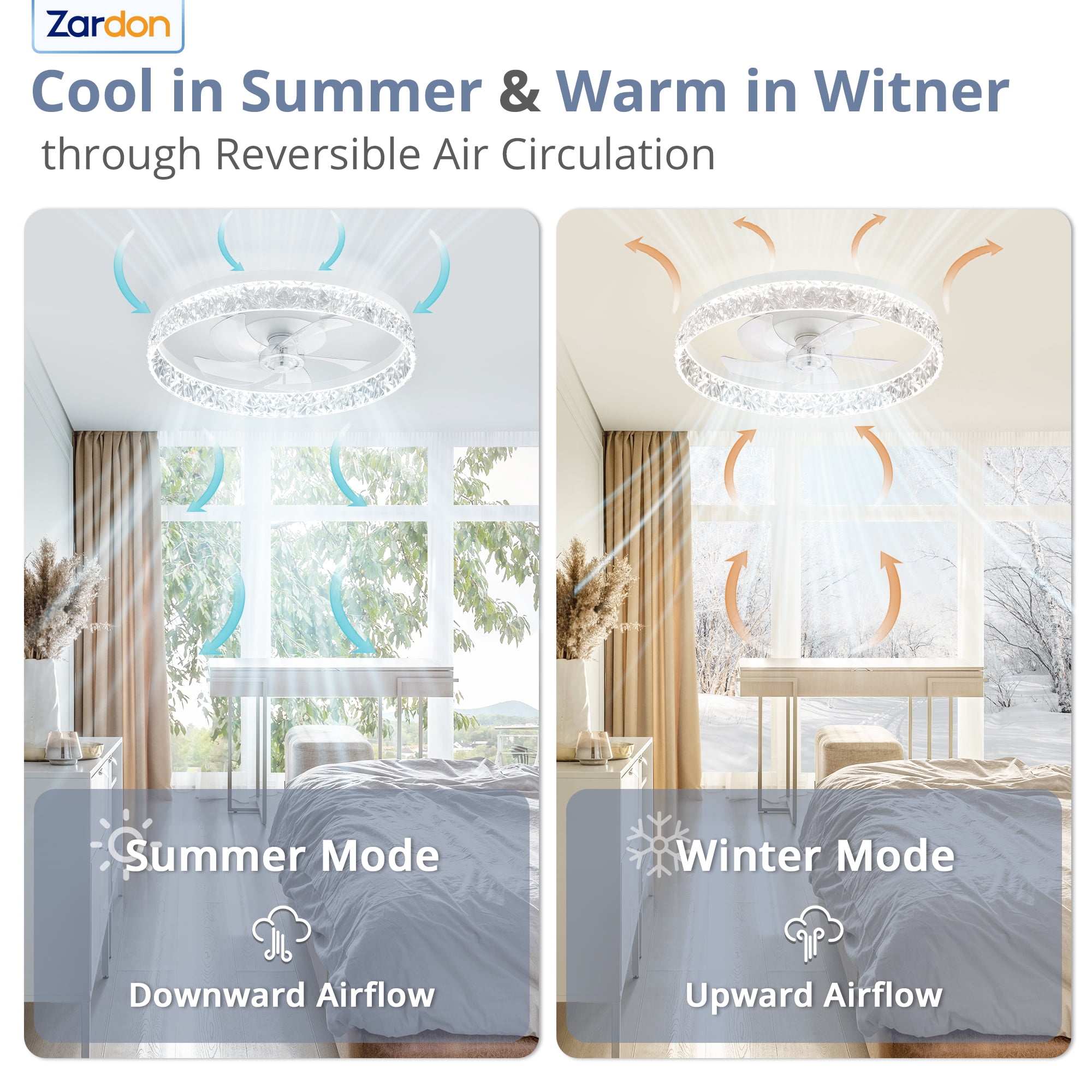 Zardon 22" Modern Ceiling Fan with Light Kit, Remote & App Control – Low Profile Ceiling Fan for for Bedrooms, Kitchens, Living Rooms-White