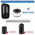 thumbnail image 2 of CPGSY True HEPA Replacement Filter Compatible for PARTU BS-03 and Slevoo Air Purifiers With 3-in-1 Filtration System, Part U, Part X, 4 Pac, 2 of 7