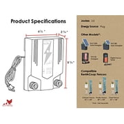 RentACoop Electric Fence Energizer