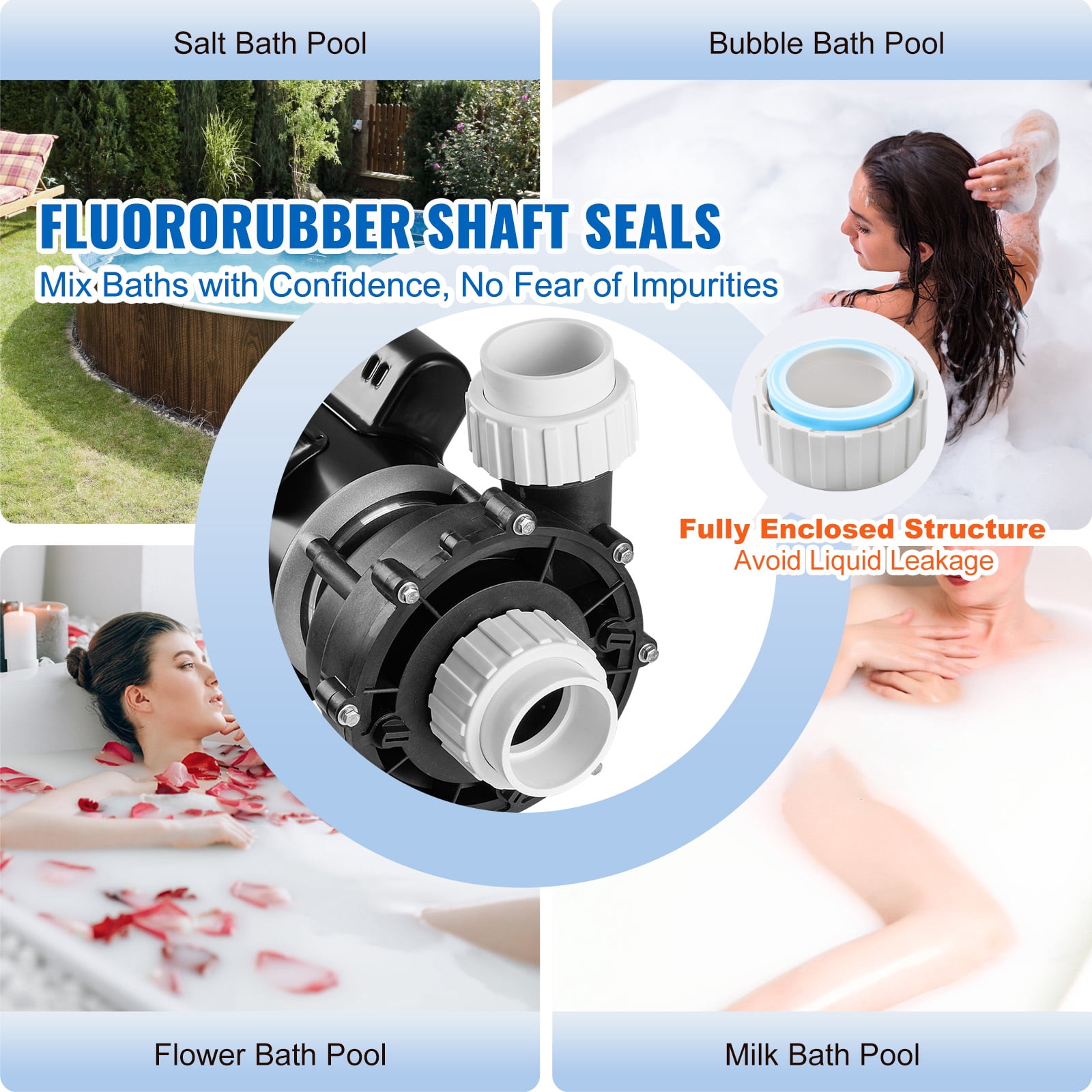 KFFKFF Dual Speed SPA Pump, 48-Frame, AC 110-120V Hot Tub SPA Pump, 1.5HP/150GPM/42.65ft High Speed or 0.46HP/70GPM/9.18ft Low Speed, 2" Port 90° Rotational Interface for Hot Tub