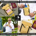 thumbnail image 4 of VENTURE 4TH Passport Holder Neck Wallet with RFID Blocking Nylon Lining - Hidden Neck Pouch for Travel (Beige), 4 of 8