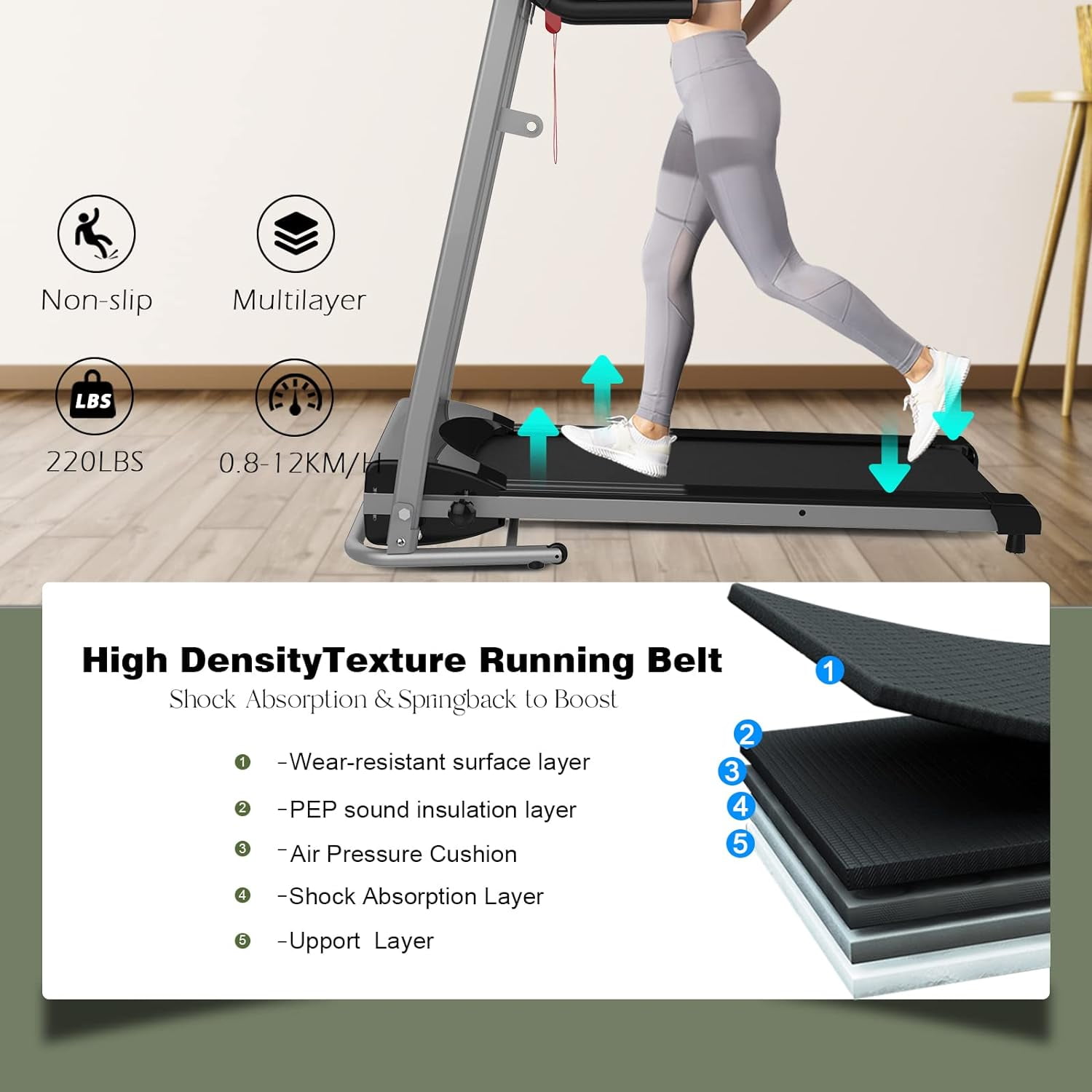 2.5HP Foldable Portable Treadmill for Home, Electric Motorized Running Machine with Heart Rate Sensor for Gym Home Fitness Workout Jogging Walking Easily Install, Space Saving Easy Folding