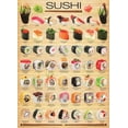 thumbnail image 2 of Rompecabezas EuroGraphics Sushi 1000 Piezas 49x67 cm, 2 of 3