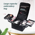 thumbnail image 3 of Redempat Travel Makeup Bag Portable Multi-layer Waterproof Cosmetic Organizer Case Zipper Pouch Large Capacity Purse Compartments Red, 3 of 6