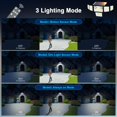 thumbnail image 4 of Luces solares SZPOWER 3000LM, 6 cabezales con 2 sensores de movimiento, paquete de 2, 4 of 7