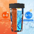 thumbnail image 5 of Fotbe sport ball Printed Insulated Travel Coffee Mug Spill Proof Leak Proof Stainless Steel Coffee Tumbler Reusable Coffee Cups with Lids Thermos, 5 of 8