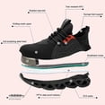 thumbnail image 3 of Men Labor Protection Shoes Steel Toe Breathable AntiKnock PunctureProof Safety Work Footwear(41 ), 3 of 4