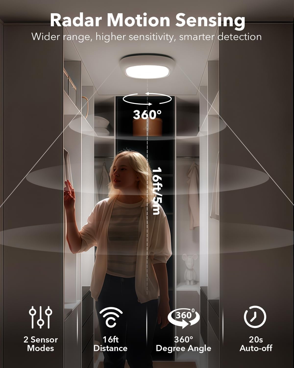 Tedmos IP54 Waterproof Shower Light Wireless, 12000mAh Rechargeable Motion Sensor Warm LED Ceiling Lights No Wiring with Remote Battery Operated for Indoor Closet Inside Bathroom