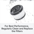 thumbnail image 5 of Filtro HEPA Frontal Lavable para Aspiradoras para T10, T20, T20 Pro, T30, T30 Neo, R10, R10 Pro y R20 para G9 y G10., 5 of 5