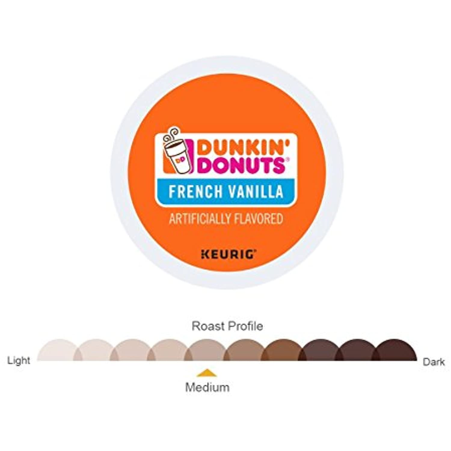 Keurig Dunkin Donuts French Vanilla Coffee K-Cups 16 Pk