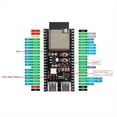 thumbnail image 5 of Placa de Desarrollo ESP32-S3 Dual Type-C, Placa CORE, ESP32-C3-DevKitM-1, ESP32-C3-MINI-1, ESP32-S3-DevKit A, 5 of 5