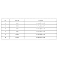 thumbnail image 3 of Vest Type Adjustable Women's Lingerie Gathered Mother Models Collect Side Breasts Lace Non Ring Bra, 3 of 9