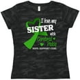 thumbnail image 3 of Inktastic I Love My Sister with Cerebral Palsy Women's T-Shirt, 3 of 5