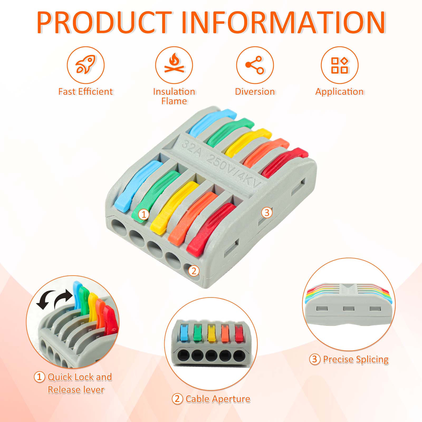 Wire Connectors Nuts, 30pcs 5 Conductor Compact Splicing Wire Connectors, 5 in 5 Out Lever Wire Nut, 5 Circuit Inline Splices 28-12 AWG