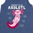 thumbnail image 3 of Instant Message - Anatomy Of An Axolotl - Toddler and Youth Girls A-line Dress, 3 of 6