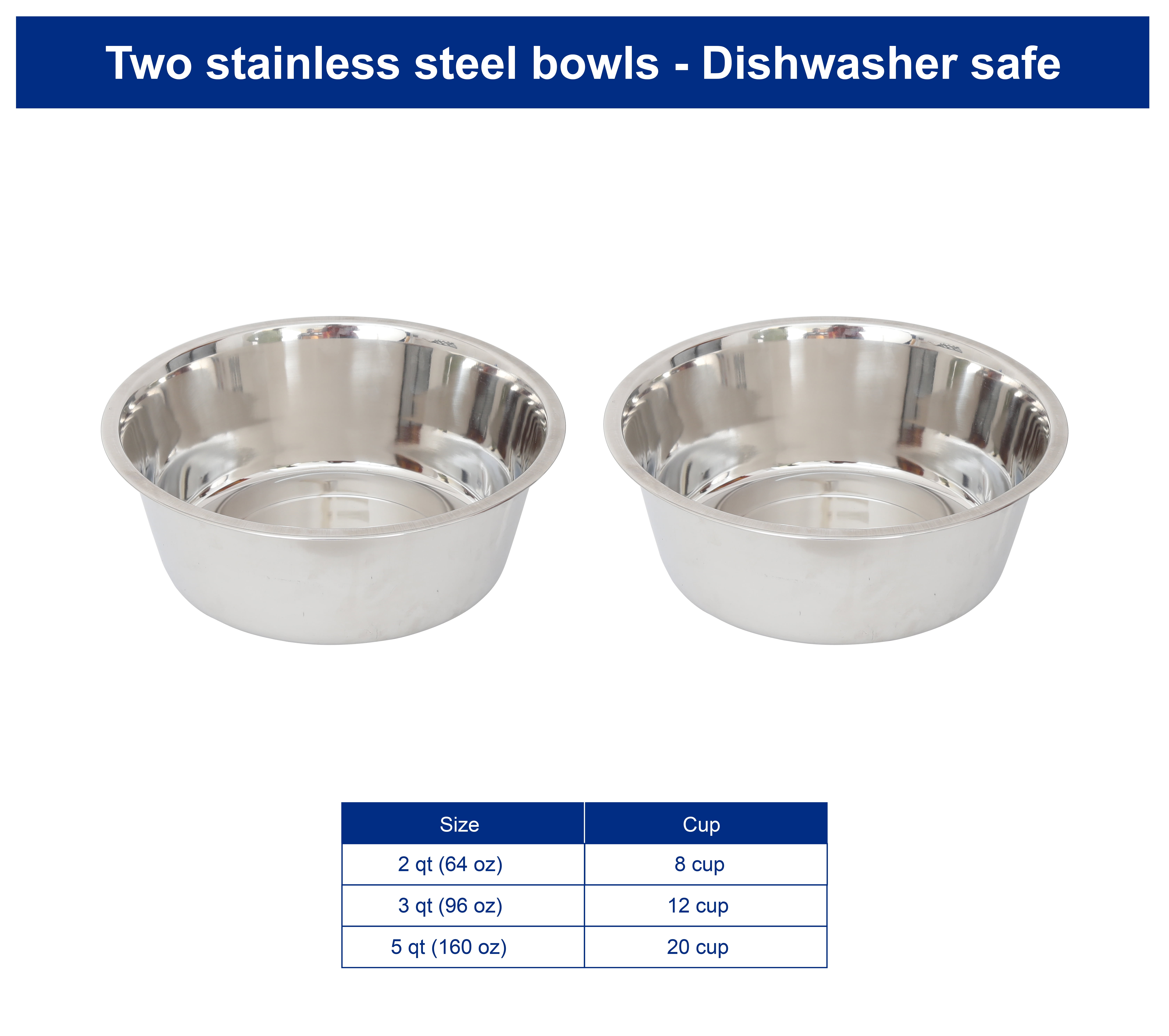 Iconic Pet Adjustable Stainless Steel Pet Double Diner for Dog U Design - 3 qt - 96oz - 12 Cup