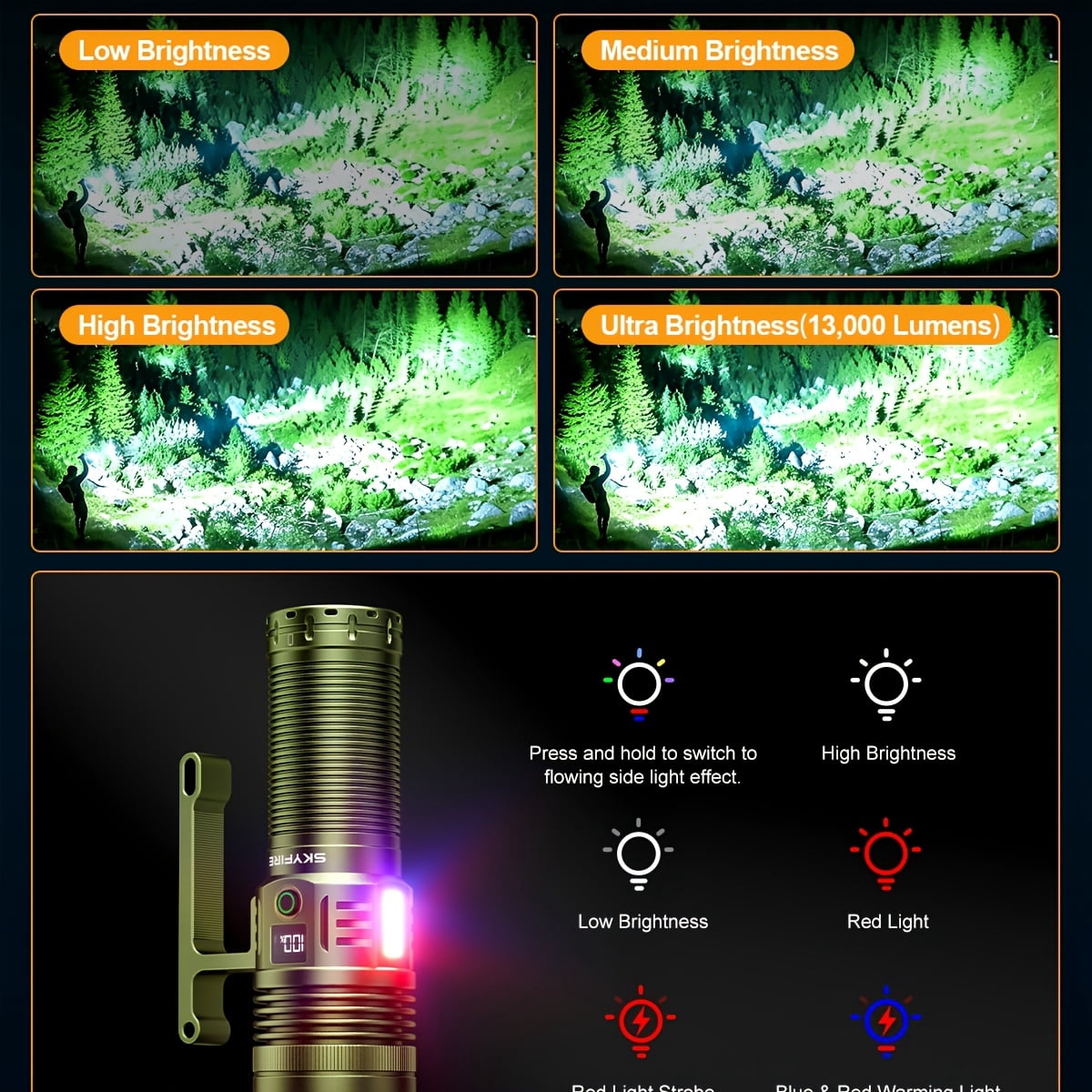 SKYFIRE 32000mAh Rechargeable Flashlight 13000LM for Outdoor Boat Farm Use