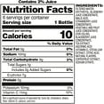 thumbnail image 5 of Bai Antioxidant Infused Brasilia Blueberry Flavored Water, 18 fl oz, 6 Bottles, 5 of 8