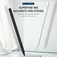 thumbnail image 2 of Carevas Active Capacitive Pen Stylus Pen with Magnetic Adsorption Sensitive Touch Smooth Writing Compatible with iOS Android System Phone Tablets Pro, 2 of 7