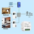 thumbnail image 2 of Tuya Smart Life ZigBee Energy Meter Bidirectional 1 Channel, 2 of 5