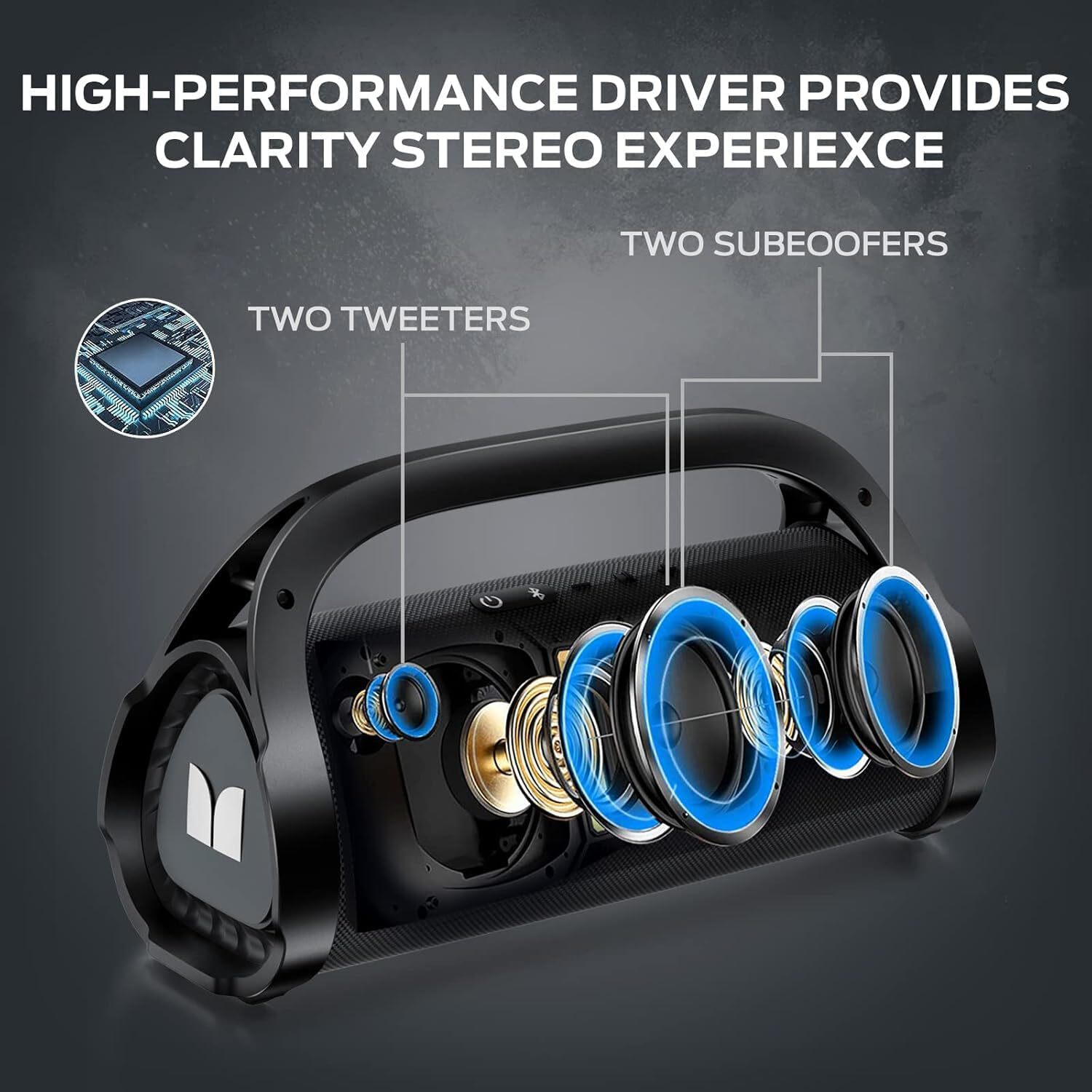 Monster Adventurer Max Boombox Bluetooth Speaker, 100W Sound, Dual Subwoofers, IPX7 Waterproof for Home, Parties, Beach
