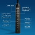 thumbnail image 4 of D36 Sonic Electric Toothbrush with 3 Intensity Levels & 5 Modes, Wireless Fast Charge, for Adults & Kids, 4 of 9