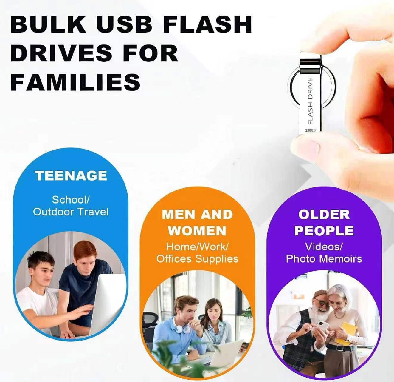 256GB USB Flash Drive Memory Stick Metal Thumb Drive with Keychain Design for Laptop Computer Tablet