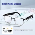 thumbnail image 6 of smart Glasses 2025: Blue Light Filter & Polarized Lenses, Low Latency Audio, Built-in Mic/Speaker, Touch & AI Voice CONTROL, 5H Battery, Hands-Free Calling, Trendy Sleek Frame, Perfect Gift, 6 of 9