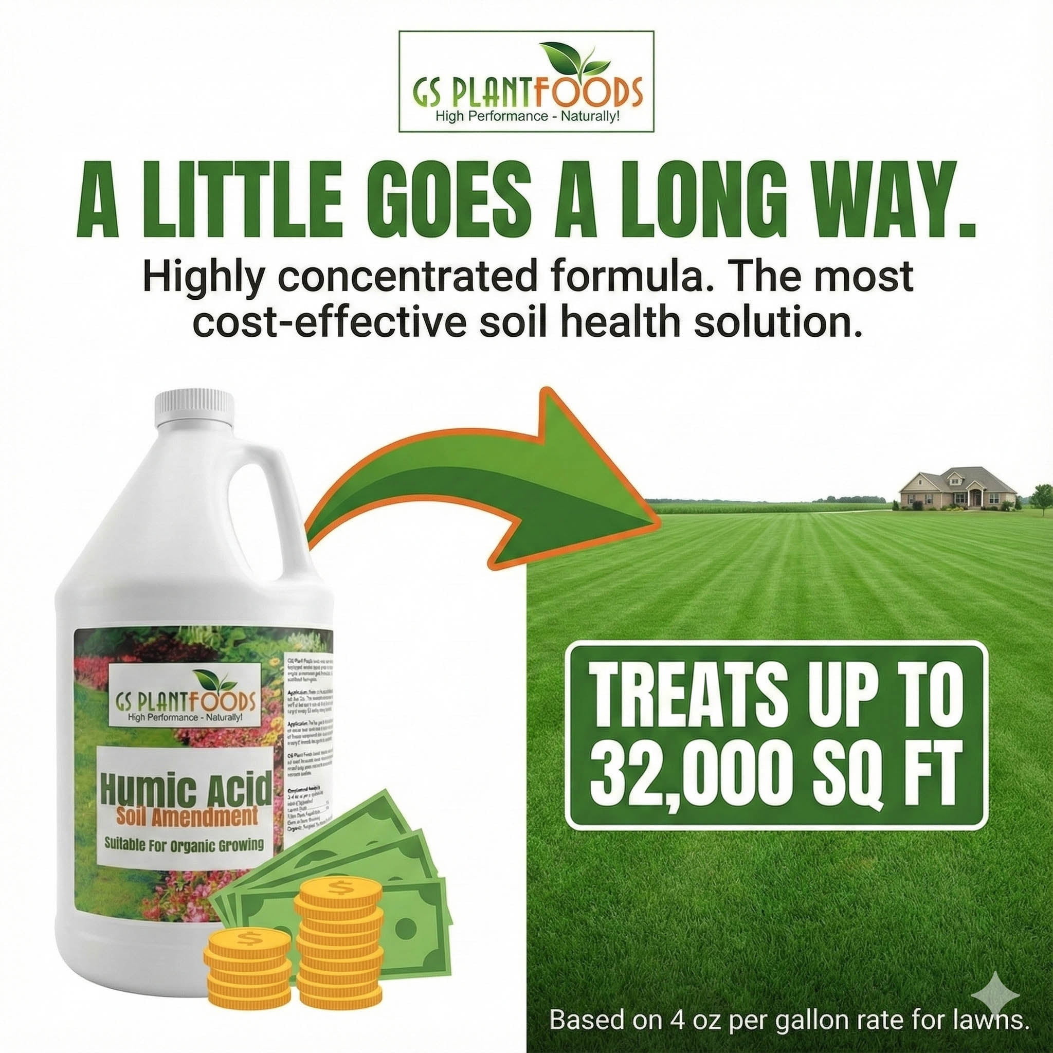 GS Plant Foods Organic Liquid Humic Acid with Fulvic - Concentrate Fertilizer for Enhanced Nutrient Uptake and Soil Conditioning - 1 Gallon