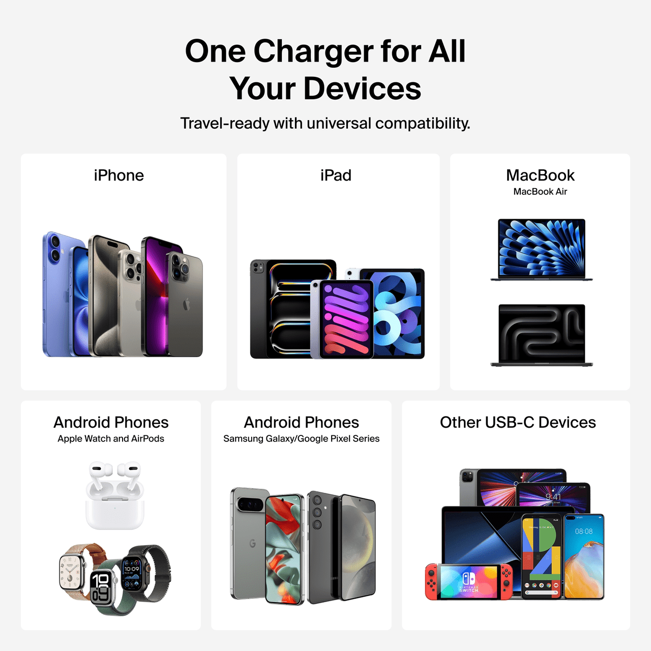 Belkin BoostCharge 42W Dual Port Wall Charger, USB-C and USB-A, USB PD with PPS, Includes 5 ft USB-C to Lightning Cable, Silver