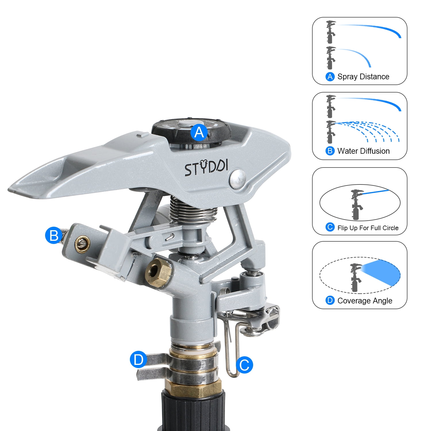 STYDDI T-Post Fence Sprinkler, Zinc-alloy Impulse Sprinkler Head on Fence T-Post Base with Flow Through, Metal Impact Sprinkler with Great Adjustability