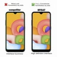 thumbnail image 6 of Samsung Galaxy A01 Shockproof Tempered Glass LCD Screen Protector FULL COVERAGE Guard 9H 3D Premium Protect Film, High Clear, Anti-Fingerprint, Anti-Scratch for Samsung Galaxy A01, 6 of 9