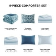 thumbnail image 6 of Regency Heights Full Size Comforter Sets, 9-Piece Bed in a Bag Full, Blue Bedding Comforter Set with Comforter, Flat Sheet, Fitted Sheet with Side Pockets, 6 of 7