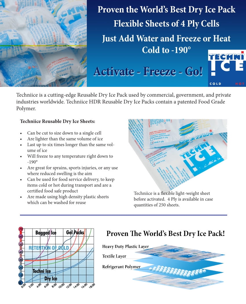 Techni Ice Heavy Duty 4 Ply Reusable Ice & Heat Packs (20 sheets)